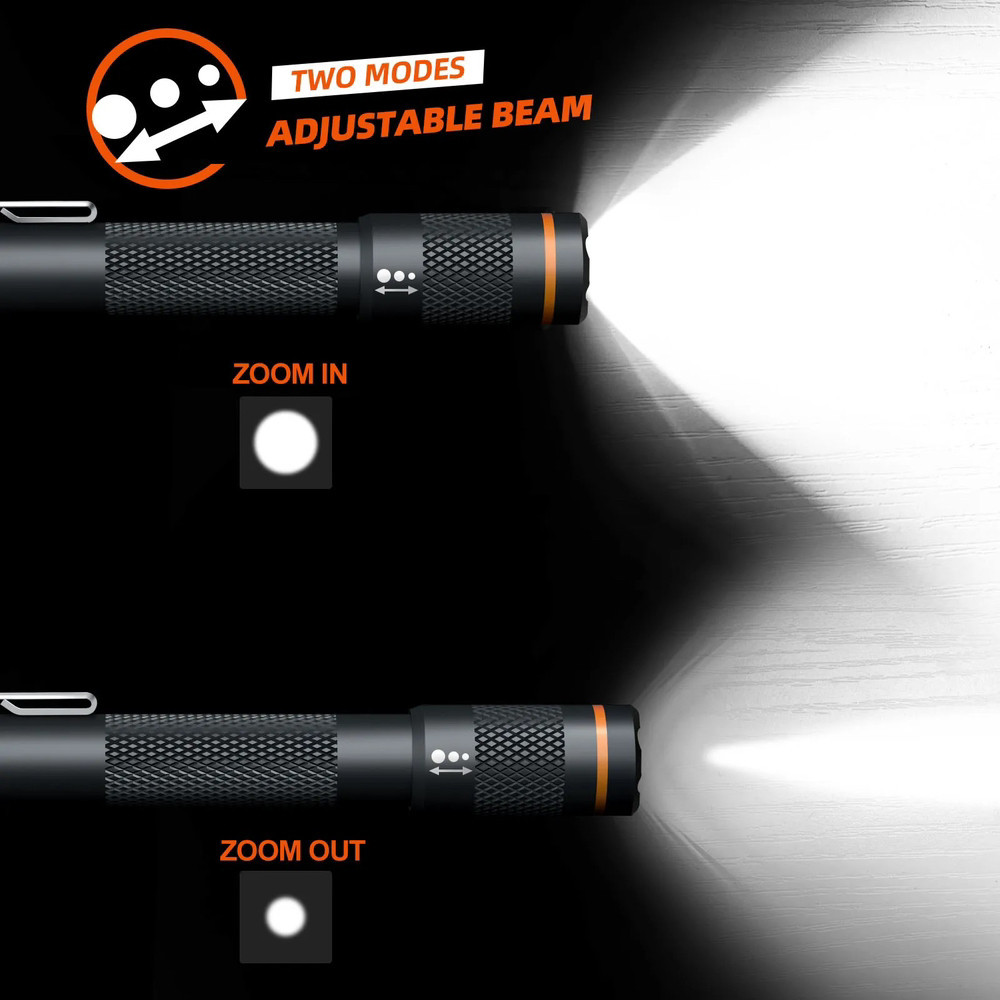 Ручний міні ліхтар із зумом NICRON B22W (120LM, HI CRI Lumileds LED, IPX5, Фокусування, Живлення 2*AAA) Киев - изображение 7