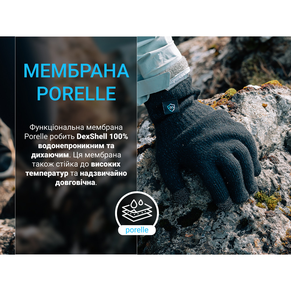 Рукавички водонепроникні Dexshell ThermFit 3.0 Gloves, темно-блакитні, розмір S Київ - фото 5