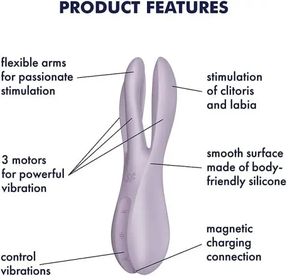 Кліторальний вібратор Satisfyer Threesome 2 Violet Львів
