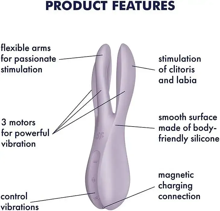 Кліторальний вібратор Satisfyer Threesome 2 Violet Львів - фото 6