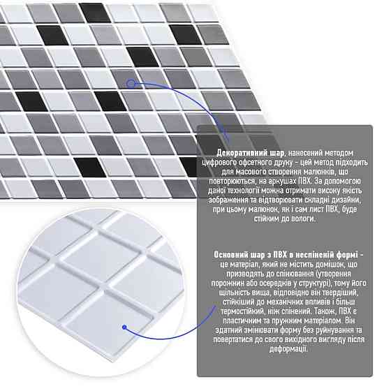 Декоративна ПВХ панель 960х480х4мм Чорно-біла мозаїка SW-00001432 Київ