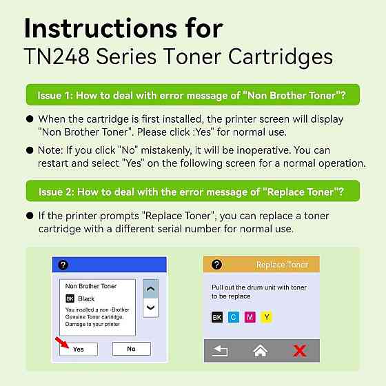 Комплект тонер-картриджів Swiss Tone 5шт. для Brother TN248XL TN248 TN-248VAL Днепр