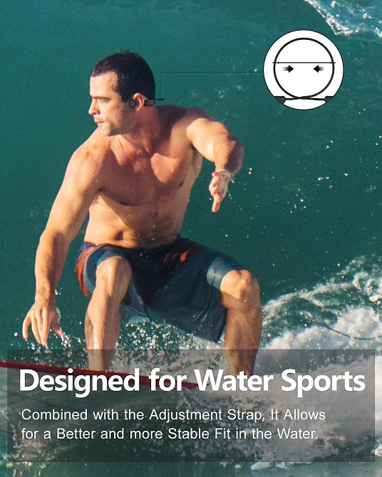 Костные наушники для плавания водонепроницаемые Open Ear IPX8 с MP3 32GB, Bluetooth, спортивные открытого типа Киев - изображение 7