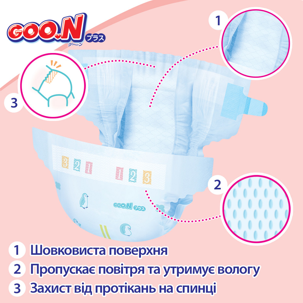 Підгузки Goo.N Plus для дітей (розмір 2(S), 4-8 кг, 70 шт) Дніпро - фото 2