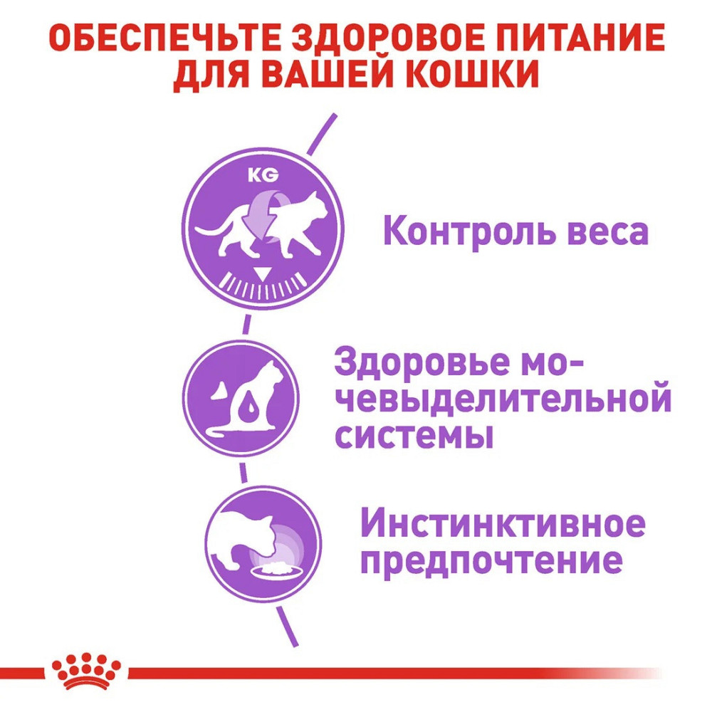 Royal Canin Sterilised Gravy (Роял Канін Стерелайзд соус) вологий корм для стерилізованих кішок від 12 місяців 0.085 кг. х 12 шт. Запоріжжя - фото 3