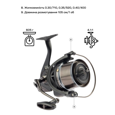 Катушка Brain Mission SE Reel 9000 12+1 BB 4.11 (1858.47.11) Винница - изображение 7