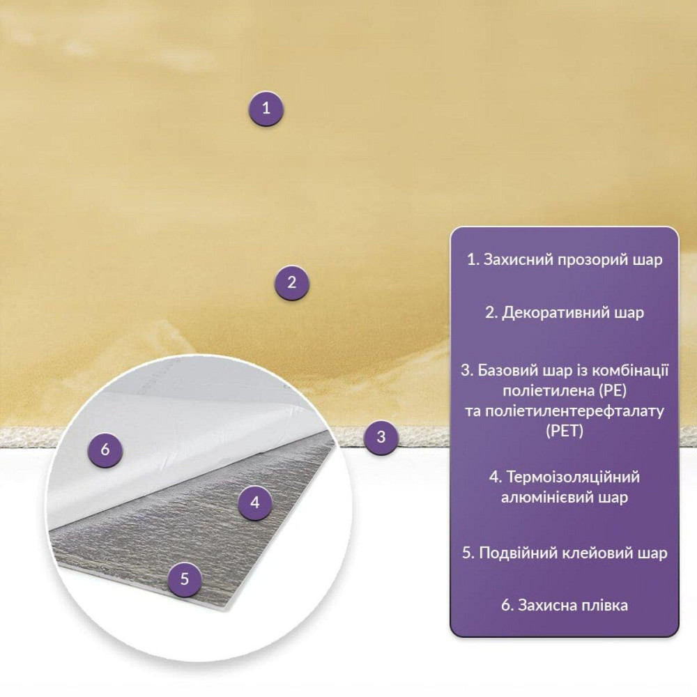 Самоклеюча стінова PET плитка у рулоні600х3000х2мм SW-00002430 Київ - фото 2