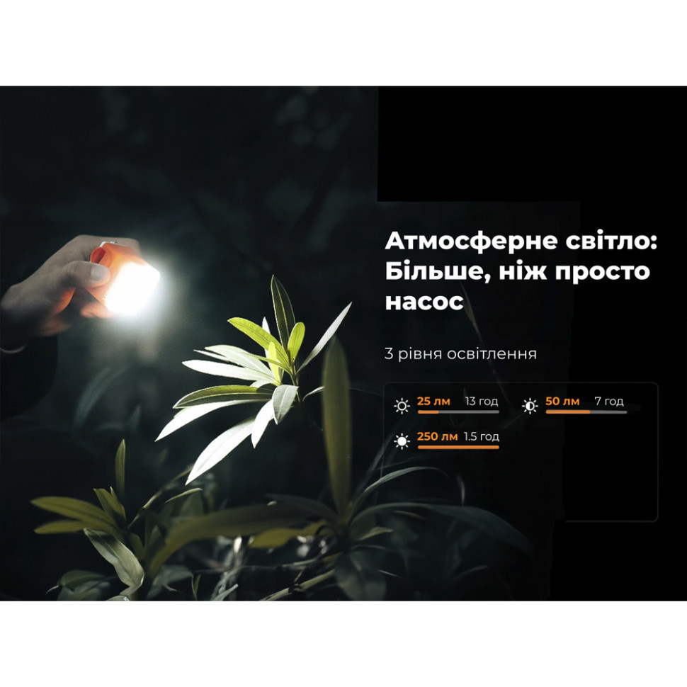 Насос кемпінговий Vollyc Ezy Pump by Flextail, помаранчевий Київ - фото 6
