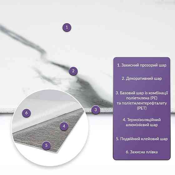 Самоклеящаяся стеновая PET плитка 600*300*2mm (D) SW-00001684 Киев