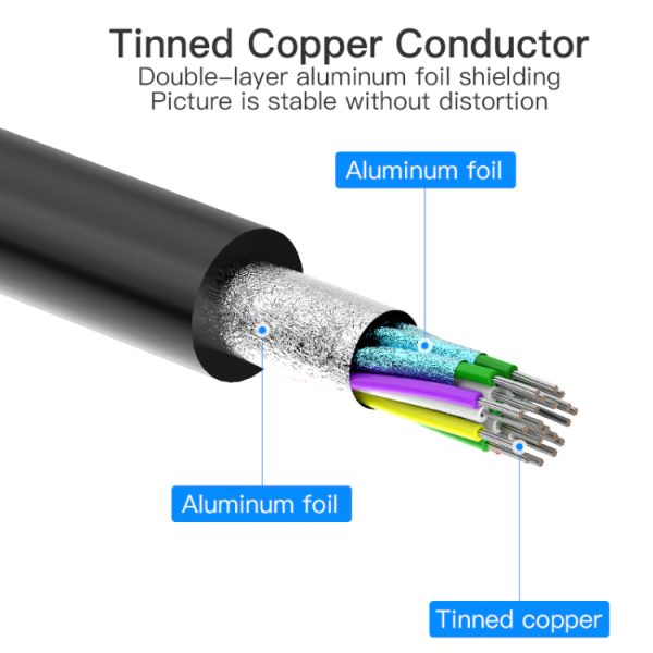 Переходник Vention DP на VGA 0.15м черный Киев - изображение 7
