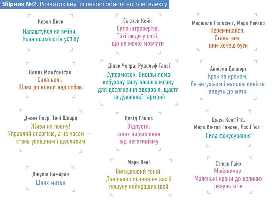 Комплект Річ особистої ефективності + Аудіокнига ( 14338 ) Харьков - изображение 6