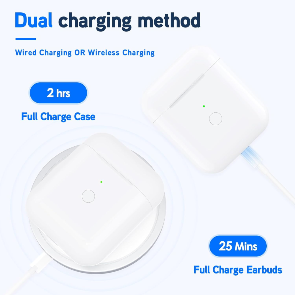 Уценка Сменный кейс для Airpods беспроводной зарядный чехол, совместимый с Air Pods 1-го и 2-го поколения, 450 мАч, Bluetooth Киев - изображение 3