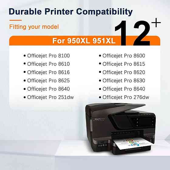 Б/У Остаток 80% картриджі Colorking 950XL 951XL для HP OfficeJet Pro 8600 8610 8620 8100 8615 8625 8630 8640 251dw 276dw Дніпро