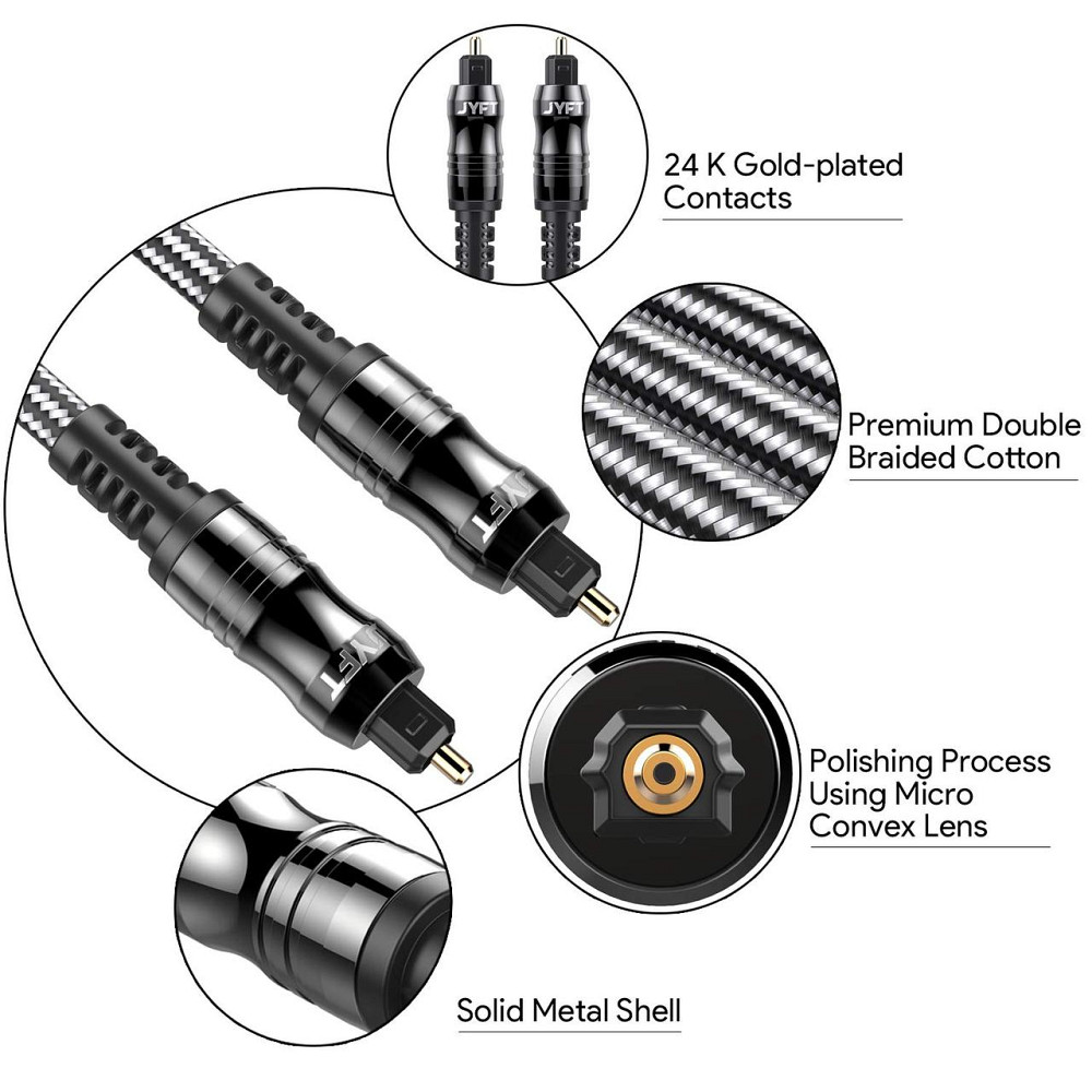 Оптичний аудіокабель JYFT Toslink SPDIF 1.8м, кабель для ТВ, PS4, Xbox, Soundbar, Dolby Digital 5.1 Київ - фото 3