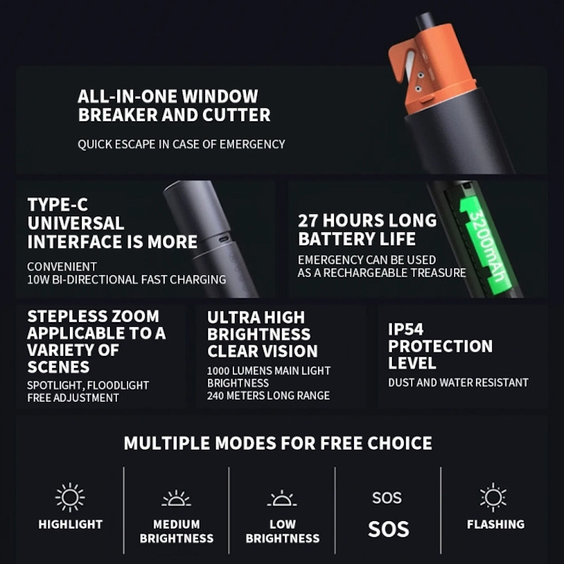 Ліхтар Xiaomi Mijia Multi Functional Strong Light Flashlight (N613) Киев - изображение 3