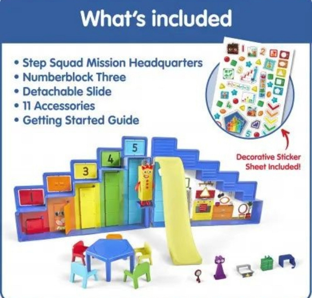 Игровой набор Numberblocks 