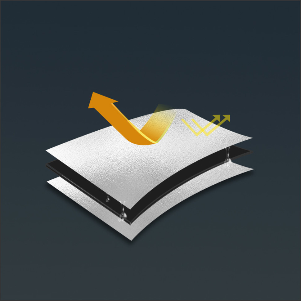 Коврик кемпинговый многофункциональный Naturehike NH20FCD03, 230х260 см, алюминиевая пленка Киев - изображение 5