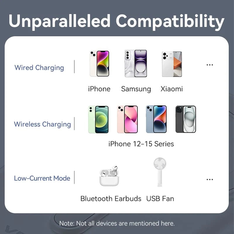 УМБ Vention Magnetic Wireless 10000mAh 20W PD USB-C In/Out, QI-15W White Винница - изображение 3