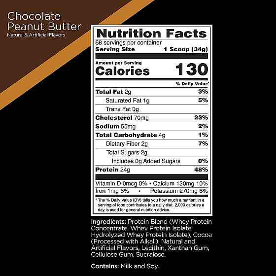 Протеин Rule 1 R1 Whey Blend 2270g (Chocolate peanut butter) Луцк