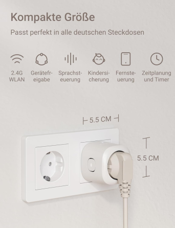 Умная Wi-Fi розетка Nooie Smart Plug 2 шт., контроль энергии, Alexa/Google Home, таймер, 2.4 ГГц, 250 В Киев