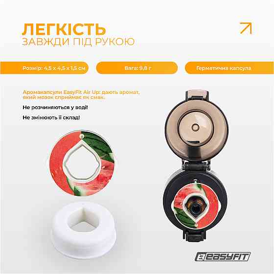 Капсула “Кавун” для пляшки EasyFit Air Up Коломыя