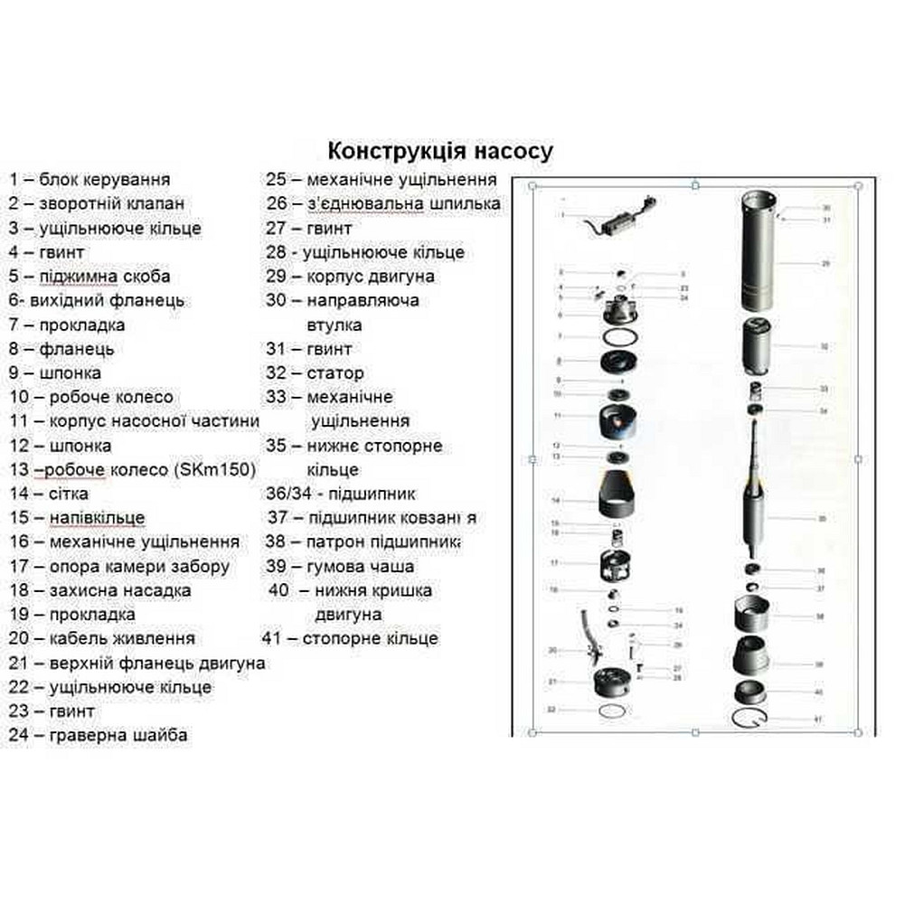 Насос свердловинний вихровий VOLKS pumpe  4SKm150 1,1кВт + кабель 15м + пульт Тернополь - изображение 7