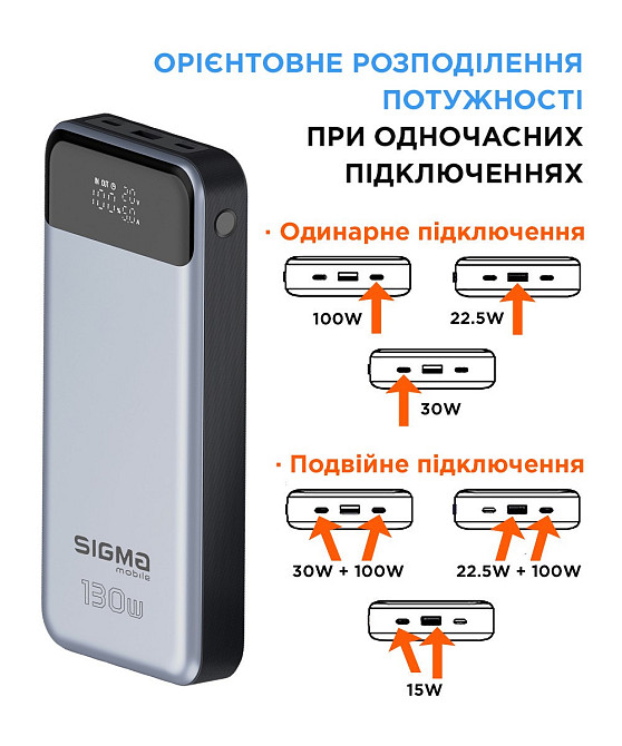 Універсальна мобільна батарея Sigma mobile XPower SI30A7QLX 30000mAh Silver (4827798479117) Сріблястий Харьков - изображение 5