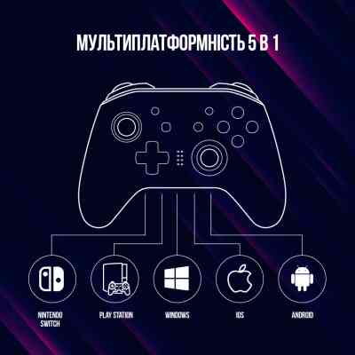 Геймпад Lorgar TRIX-510 PC iOS13 Android PS3 Bluetooth Black (LRG-GP510) Вінниця