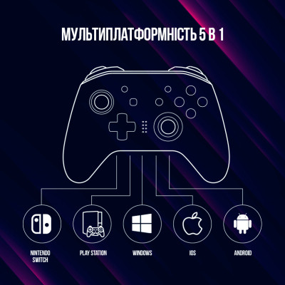 Геймпад Lorgar TRIX-510 PC iOS13 Android PS3 Bluetooth Black (LRG-GP510) Вінниця - фото 6