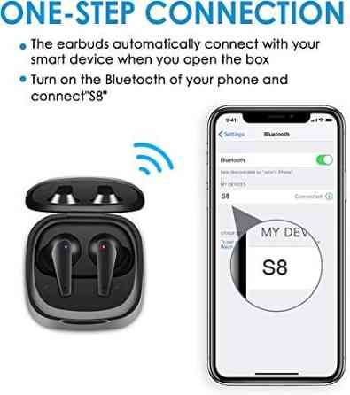 Бездротові Навушники Bakibo Bluetooth 5.1 TWS IPX7 З Мікрофоном, Сенсорним Керуванням та 30 Годинами Автономності Київ