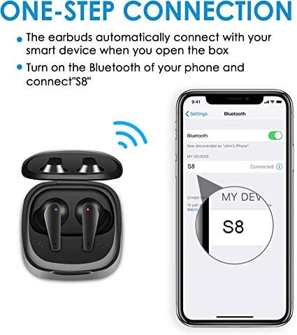 Бездротові Навушники Bakibo Bluetooth 5.1 TWS IPX7 З Мікрофоном, Сенсорним Керуванням та 30 Годинами Автономності Київ - фото 5
