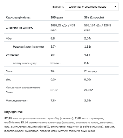 Whey Protein - 900g Chocolate Peanut Butter Луцьк