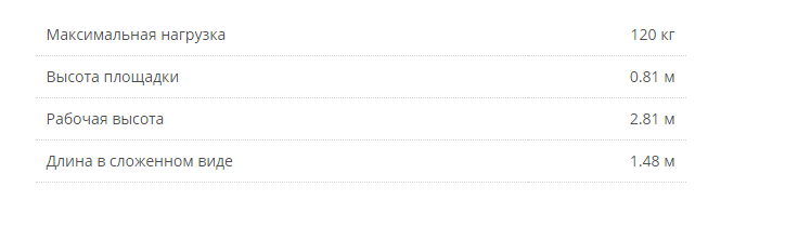 Стремянка "Пенол" мускат Миколаїв - фото 2