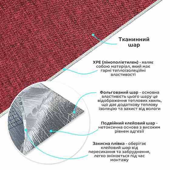 Тёплые льняные самоклеящиеся обои бордо меланж Киев