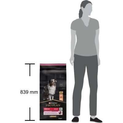 Сухой корм для собак Purina Pro Plan Dog Medium Adult Sensitive Skin с лососем и рисом 14 кг (7613035120464) Винница - изображение 6