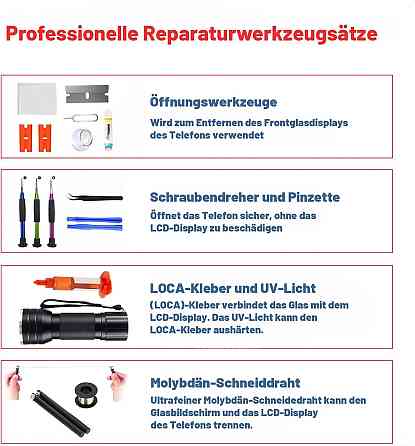 Дисплей iPhone 13 Pro Max 6.7" чорний переднє скло комплект з клейкою стрічкою водонепроникний без LCD та сенсора Київ