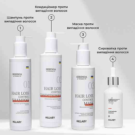 Комплекс проти випадіння волосся + Сироватка для волосся Concentrate Serenoa Київ