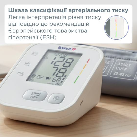 Автоматический тонометр B.Well PRO-25 Днепр