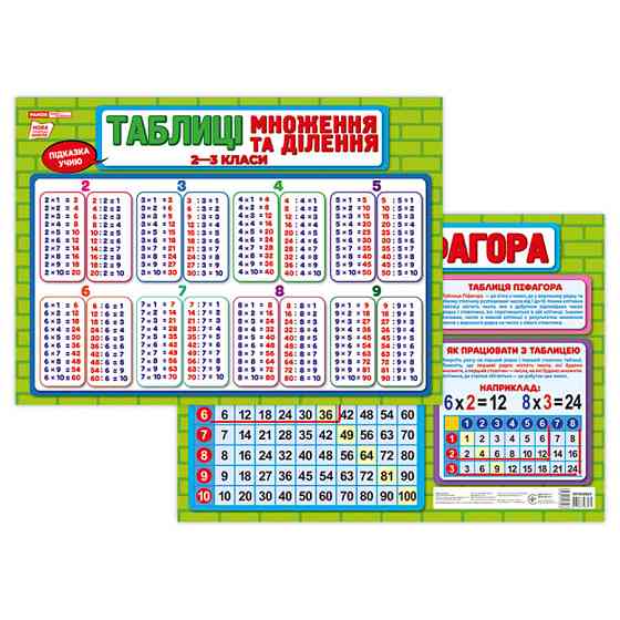 Плакат підказка учневі Таблиця множення та ділення 10104266 двосторонній Вінниця