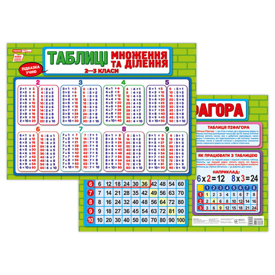 Плакат підказка учневі Таблиця множення та ділення 10104266 двосторонній Вінниця - фото 1