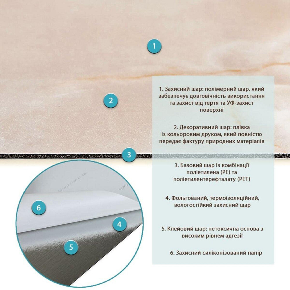 Самоклеюча вінілова плитка 600х300х1,5мм, ціна за 1 шт. (СВП-117) Глянець SW-00000506 Дніпро - фото 9