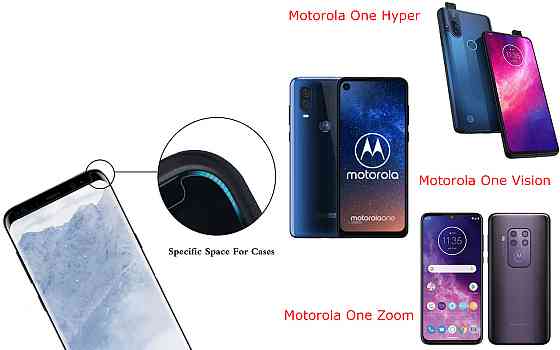 Захисне скло HyperGlass Pro для Motorola One Hyper, One Vision, One Zoom – максимальна чутливість та захист Київ