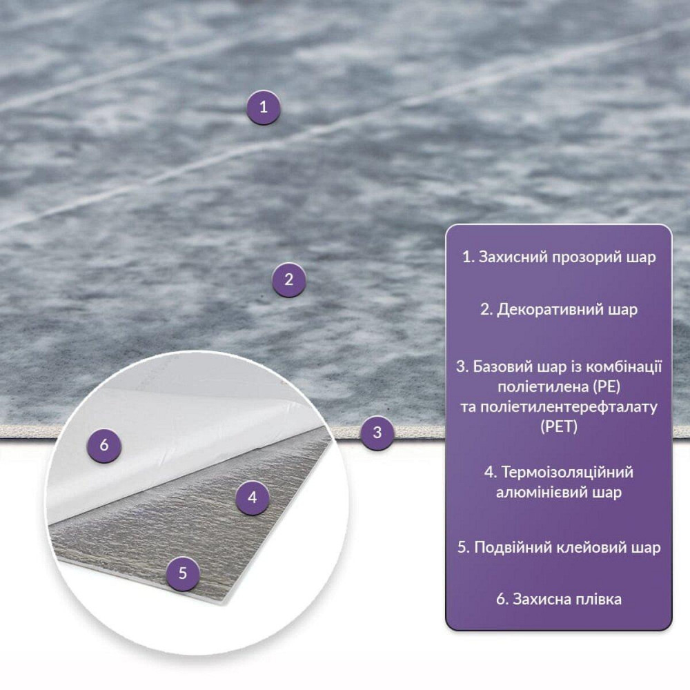 Самоклеящаяся настенная плитка PET Киев - изображение 2