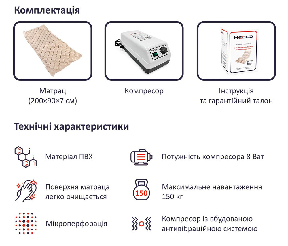 Противопролежневый матрас с компрессором M05 Днепр - изображение 5