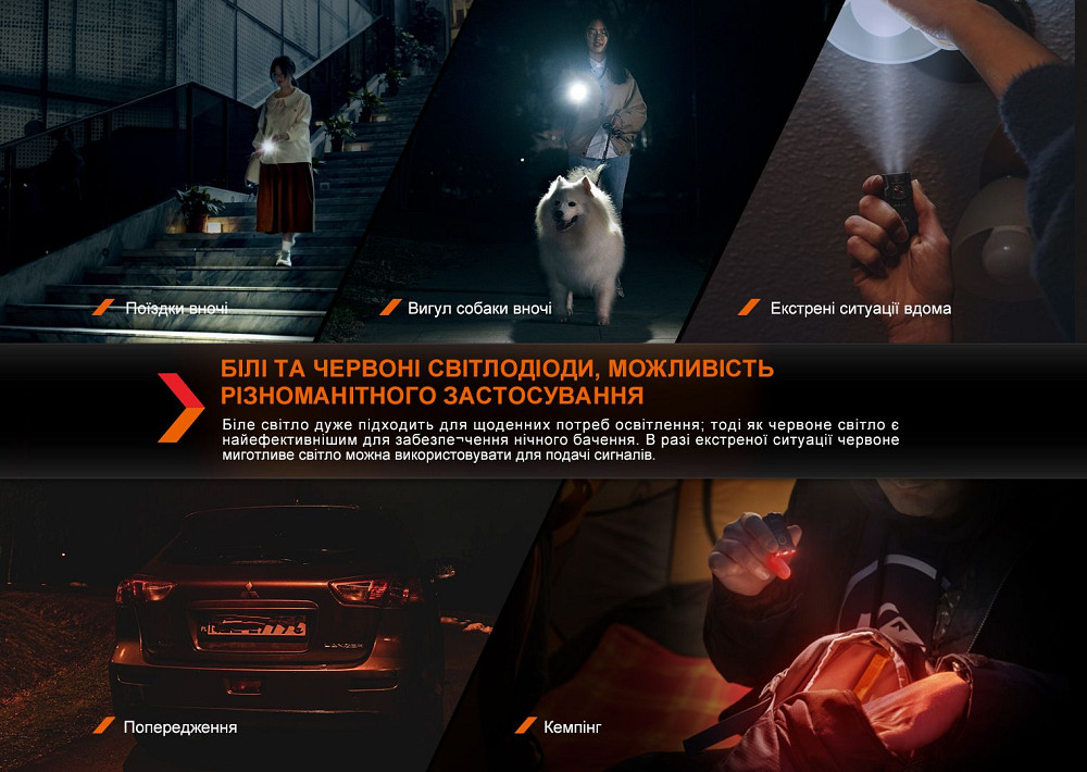 Ліхтар наключний Fenix E03R V2.0, сірий Киев - изображение 11