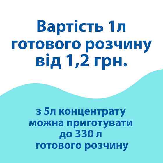Ополаскиватель Kit-3 для посудомоечной машины (5кг) Павлоград