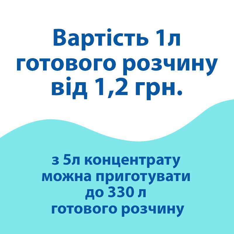 Ополаскиватель Kit-3 для посудомоечной машины (5кг) Павлоград - изображение 2