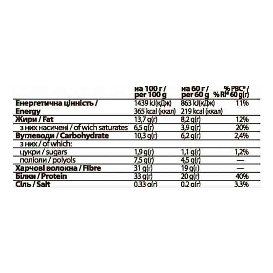 Протеиновые батончики FitWin 12х60g Coconat Cream Киев