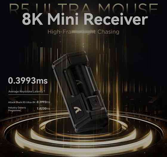 Топовая мышь Attack Shark R5 Ultra 42000dpi 8К карбон 39 грамм. Харьков