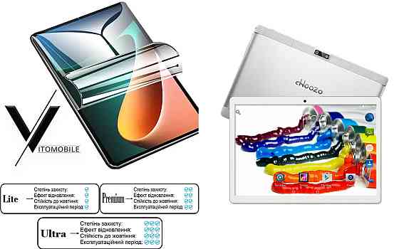 Полиуретановая пленка HyperClear Guard для Hoozo Mt116, Hoozo Mt232 Киев